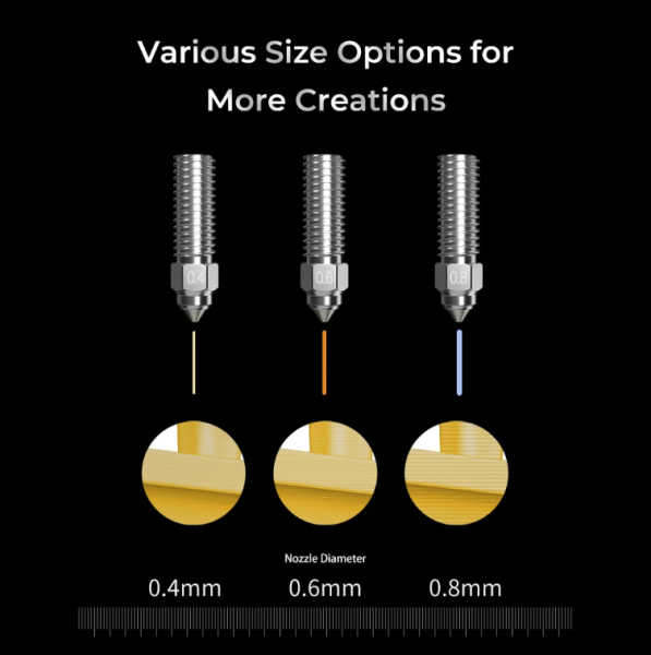 K1 Max High Flow Nozzle Kit